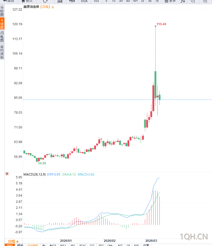 图片点击可在新窗口打开查看