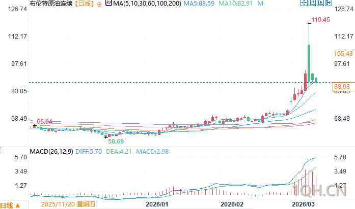 图片点击可在新窗口打开查看