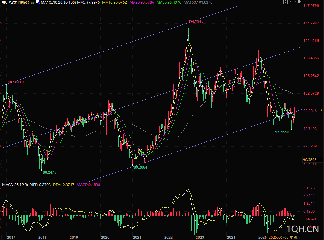 图片点击可在新窗口打开查看