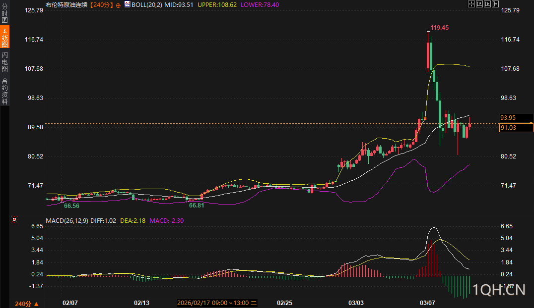 图片点击可在新窗口打开查看