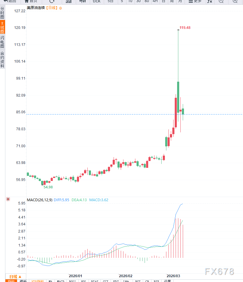 图片点击可在新窗口打开查看
