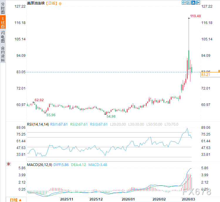 图片点击可在新窗口打开查看