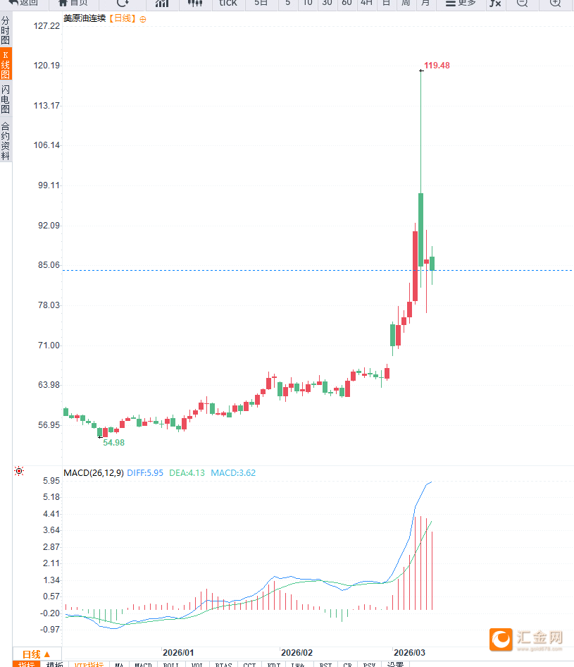图片点击可在新窗口打开查看