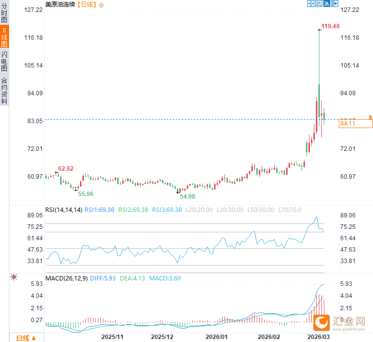 图片点击可在新窗口打开查看