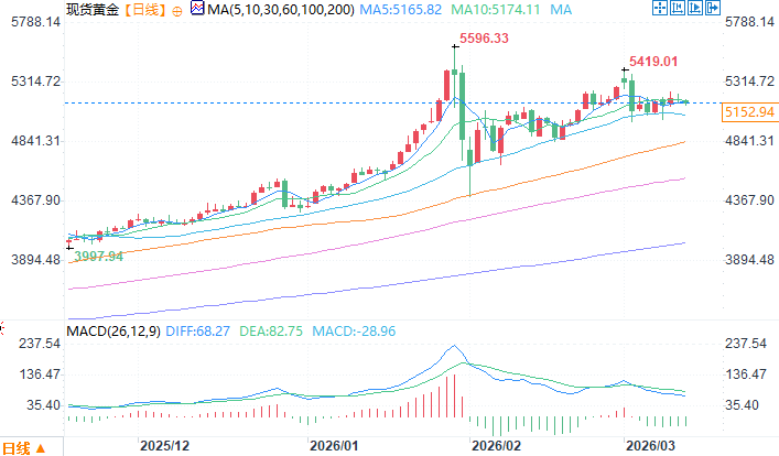 圖片點擊可在新窗口打開查看