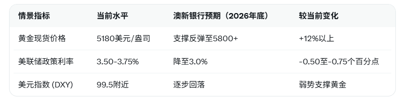 圖片點擊可在新窗口打開查看