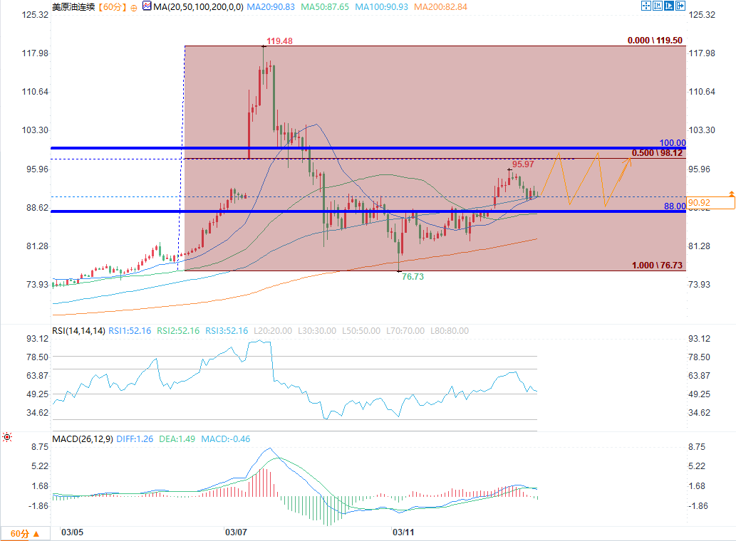 圖片點擊可在新窗口打開查看