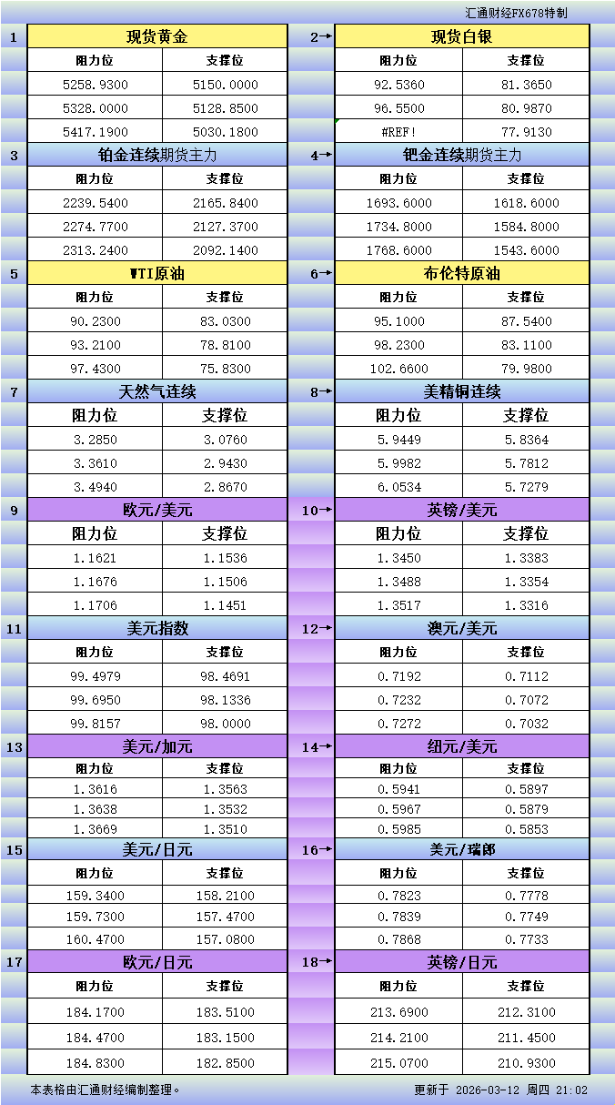 圖片點擊可在新窗口打開查看