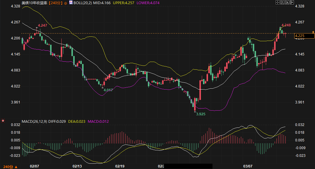 圖片點擊可在新窗口打開查看