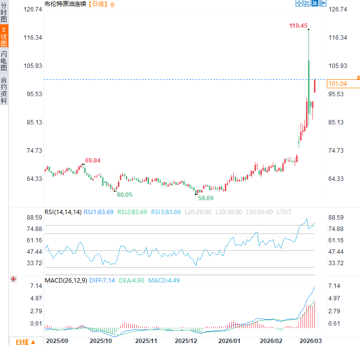 图片点击可在新窗口打开查看