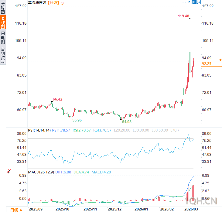 图片点击可在新窗口打开查看