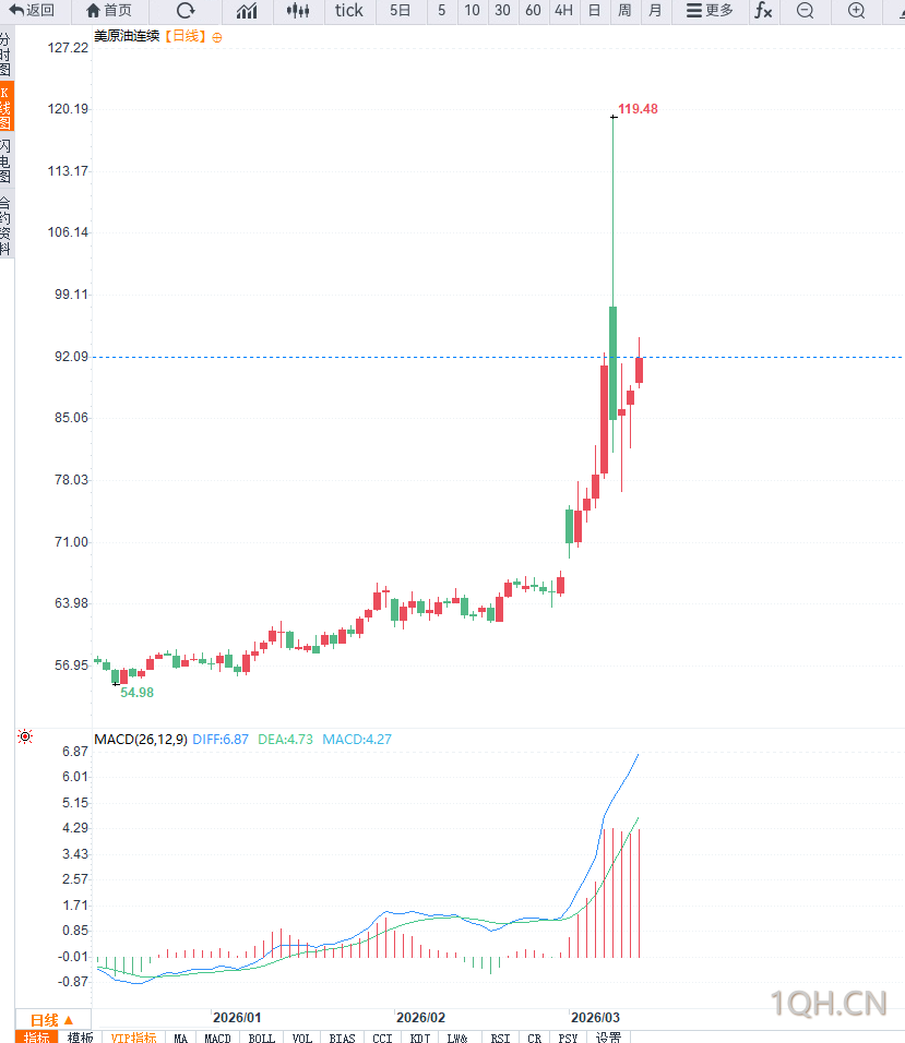 图片点击可在新窗口打开查看