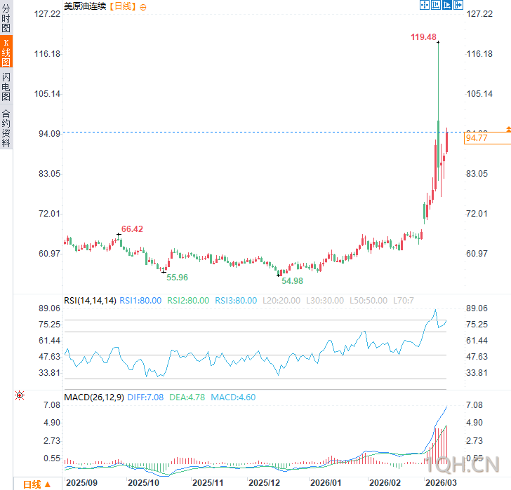 图片点击可在新窗口打开查看