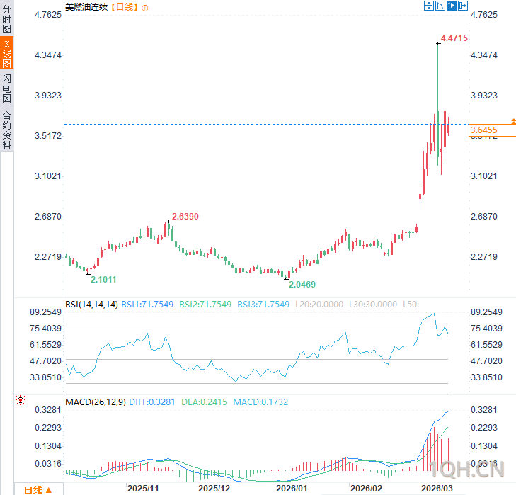 图片点击可在新窗口打开查看