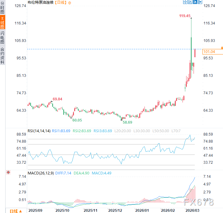 图片点击可在新窗口打开查看
