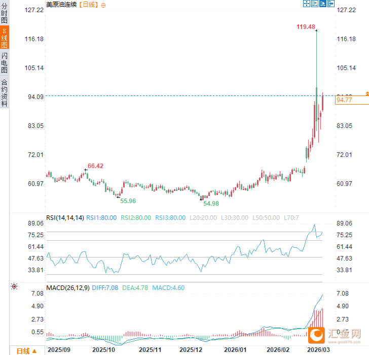 图片点击可在新窗口打开查看