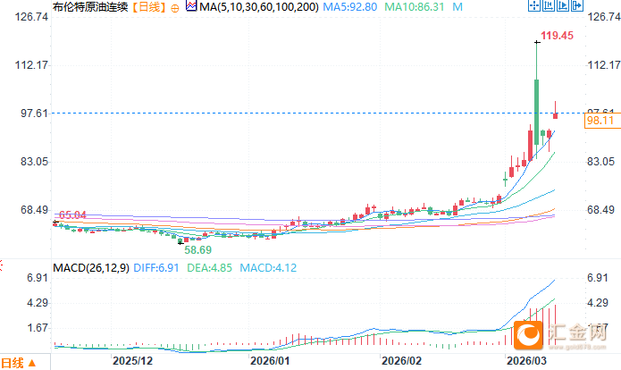 图片点击可在新窗口打开查看