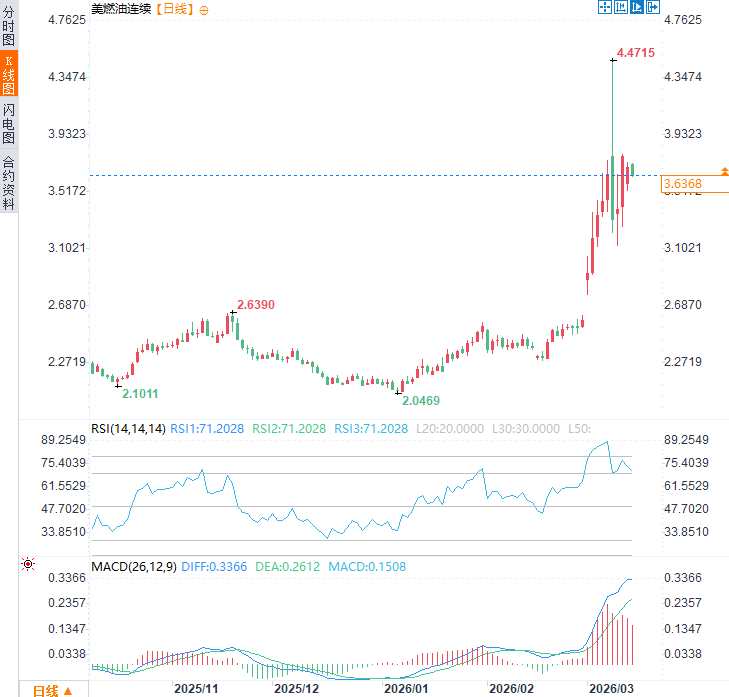 คลิกที่ภาพเพื่อดูในหน้าต่างใหม่