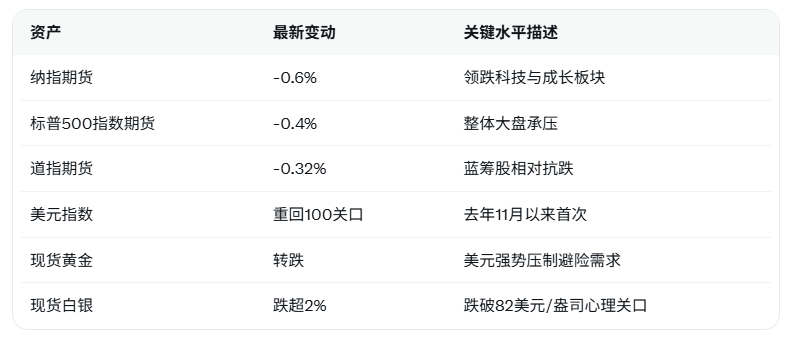 图片点击可在新窗口打开查看