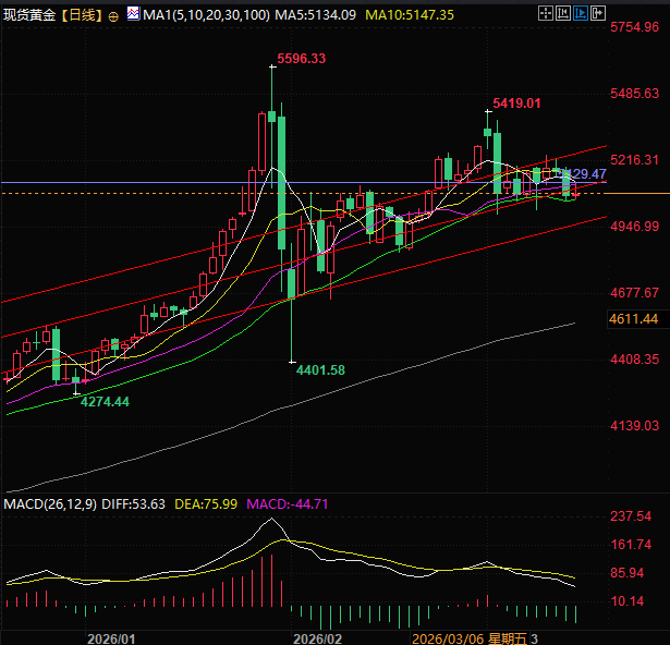คลิกที่ภาพเพื่อดูในหน้าต่างใหม่