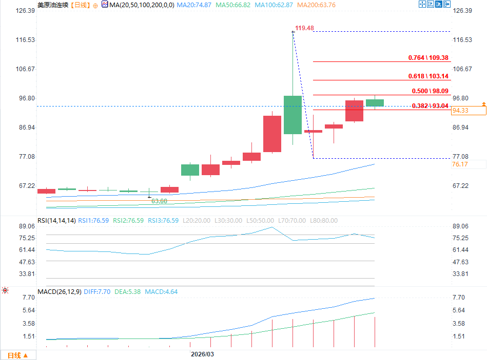 Click on the image to view it in a new window.