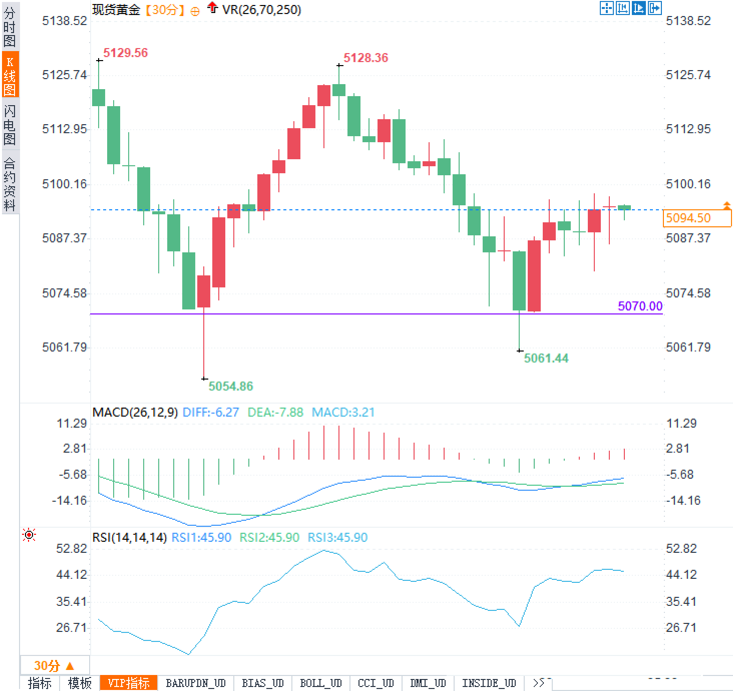 圖片點擊可在新窗口打開查看