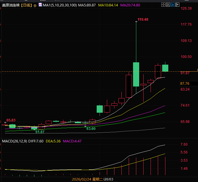 图片点击可在新窗口打开查看