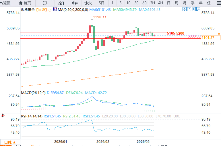 Nhấp chuột vào hình ảnh để xem trong cửa sổ mới.