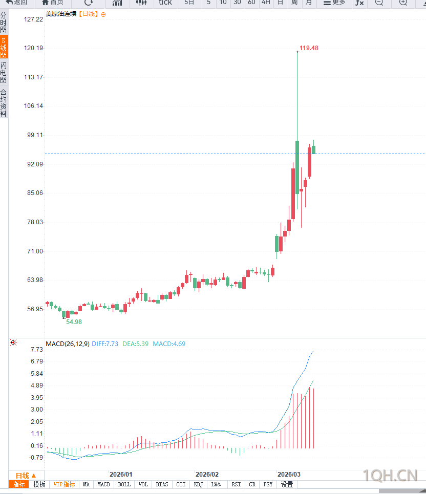 图片点击可在新窗口打开查看