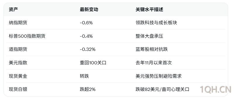 图片点击可在新窗口打开查看
