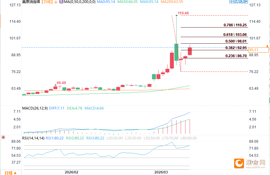 图片点击可在新窗口打开查看