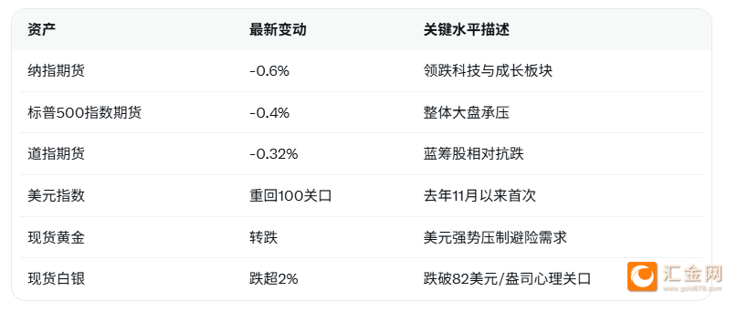 图片点击可在新窗口打开查看