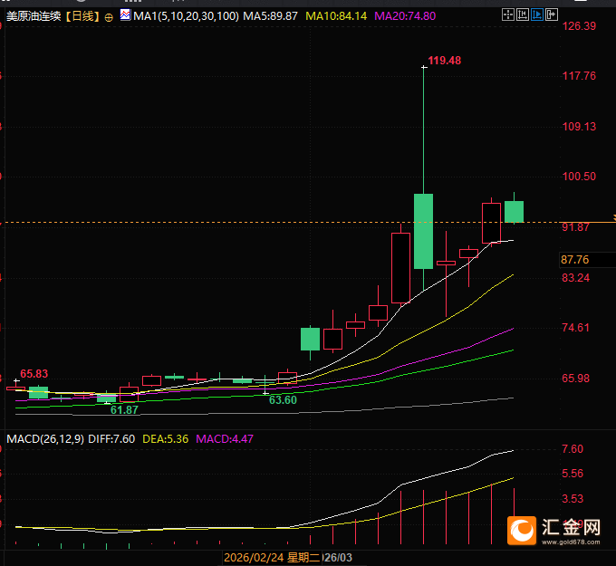 图片点击可在新窗口打开查看