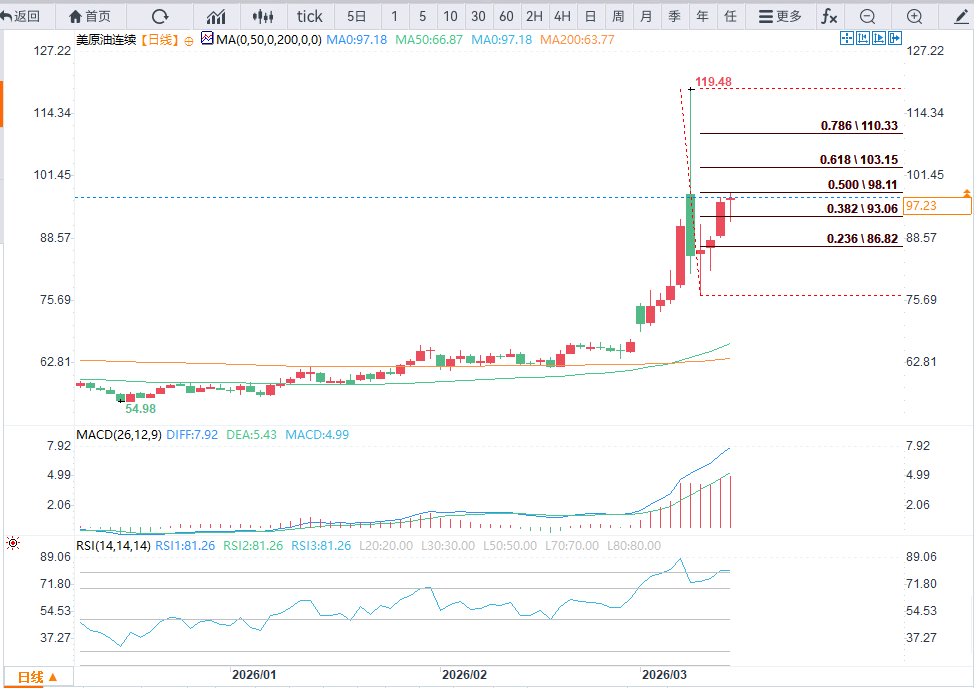 Nhấp chuột vào hình ảnh để xem trong cửa sổ mới.