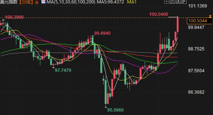 คลิกที่ภาพเพื่อดูในหน้าต่างใหม่