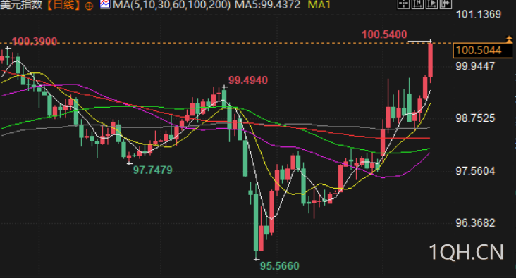图片点击可在新窗口打开查看