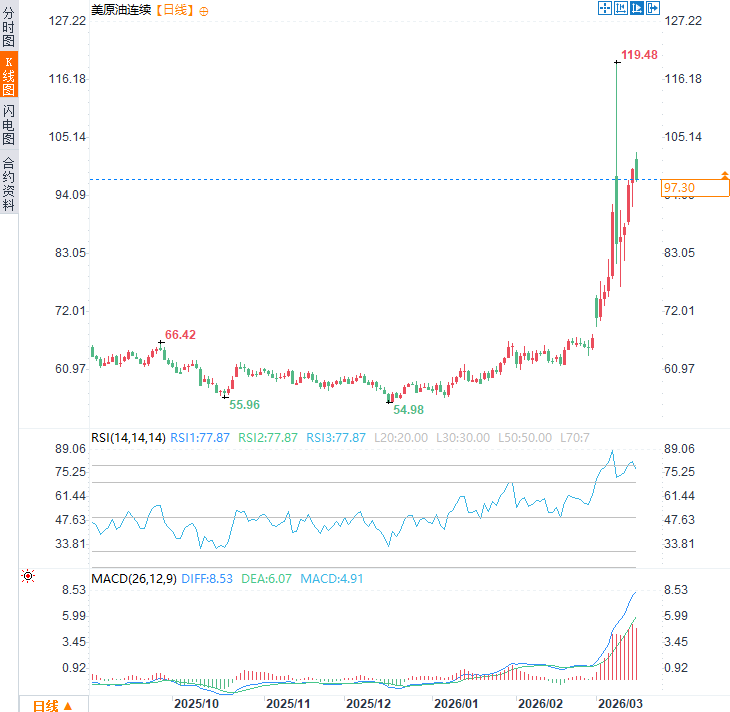 Nhấp chuột vào hình ảnh để xem trong cửa sổ mới.