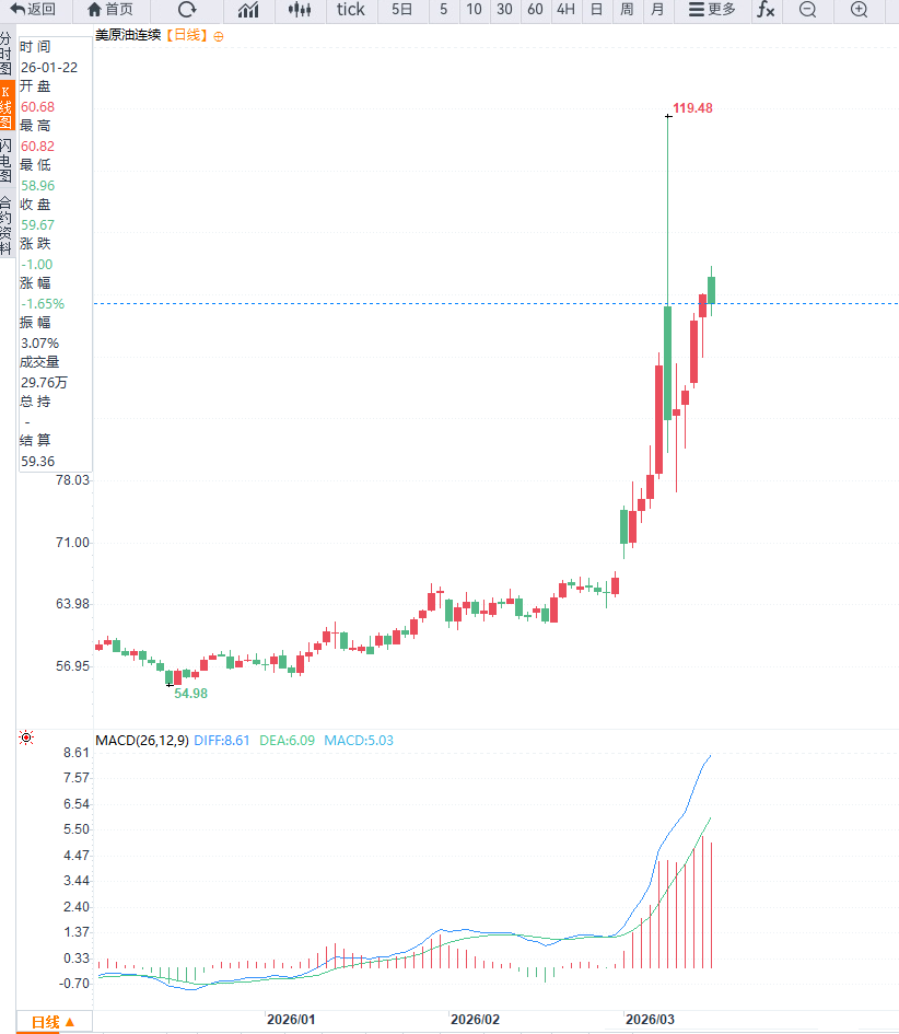 图片点击可在新窗口打开查看