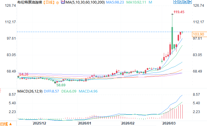 คลิกที่ภาพเพื่อดูในหน้าต่างใหม่