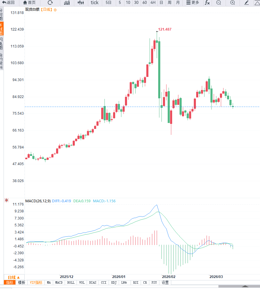 Click on the image to view it in a new window.