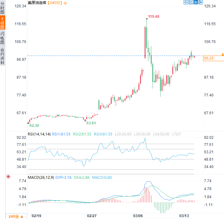 Click on the image to view it in a new window.