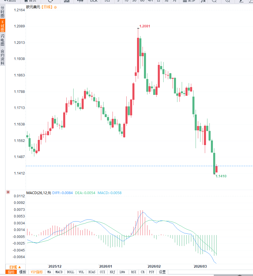 Click on the image to view it in a new window.