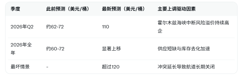 Click on the image to view it in a new window.