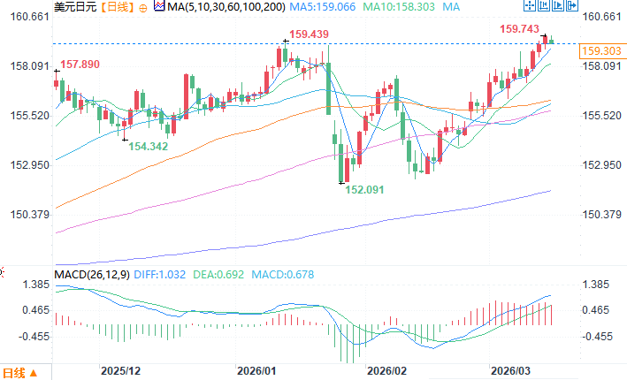 Click on the image to view it in a new window.