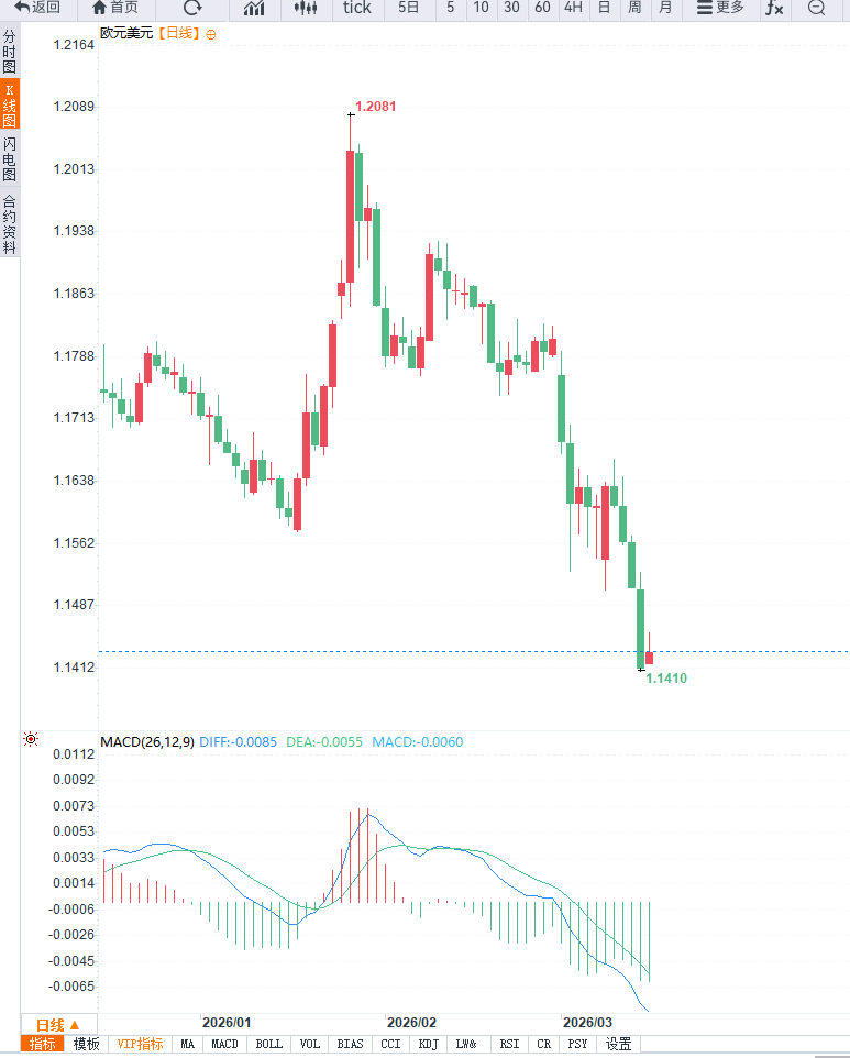 Click on the image to view it in a new window.