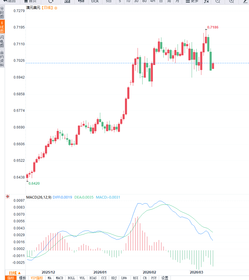 Nhấp chuột vào hình ảnh để xem trong cửa sổ mới.