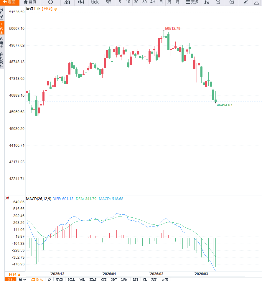 Nhấp chuột vào hình ảnh để xem trong cửa sổ mới.
