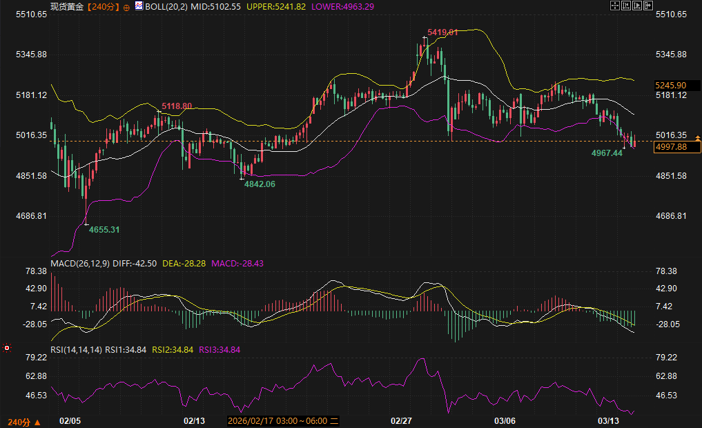 คลิกที่ภาพเพื่อดูในหน้าต่างใหม่