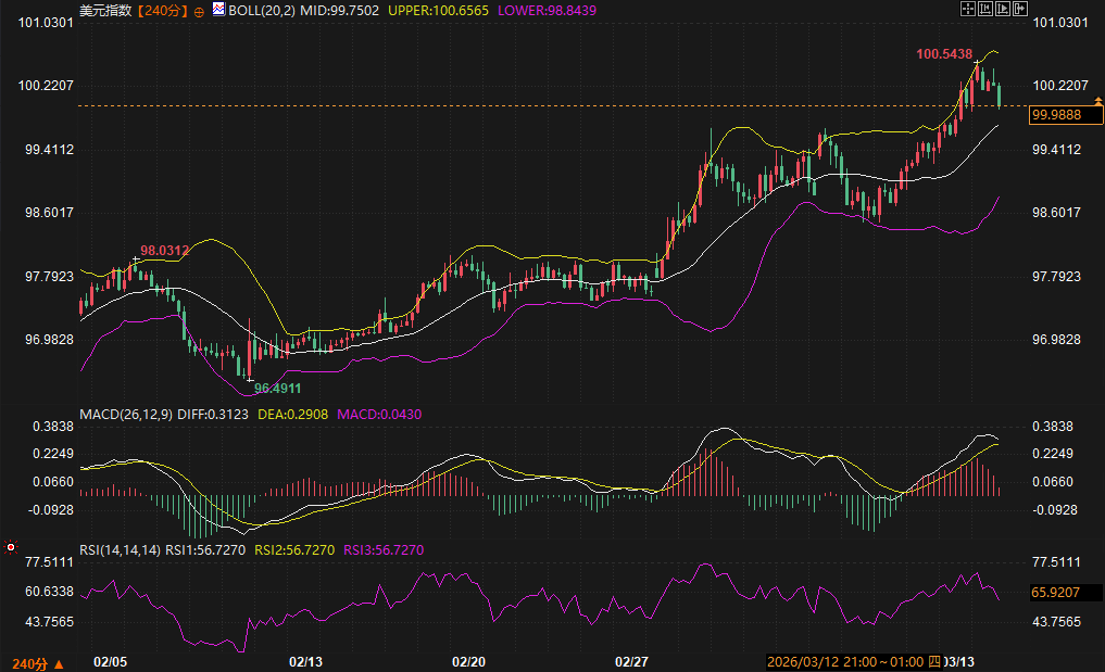 คลิกที่ภาพเพื่อดูในหน้าต่างใหม่