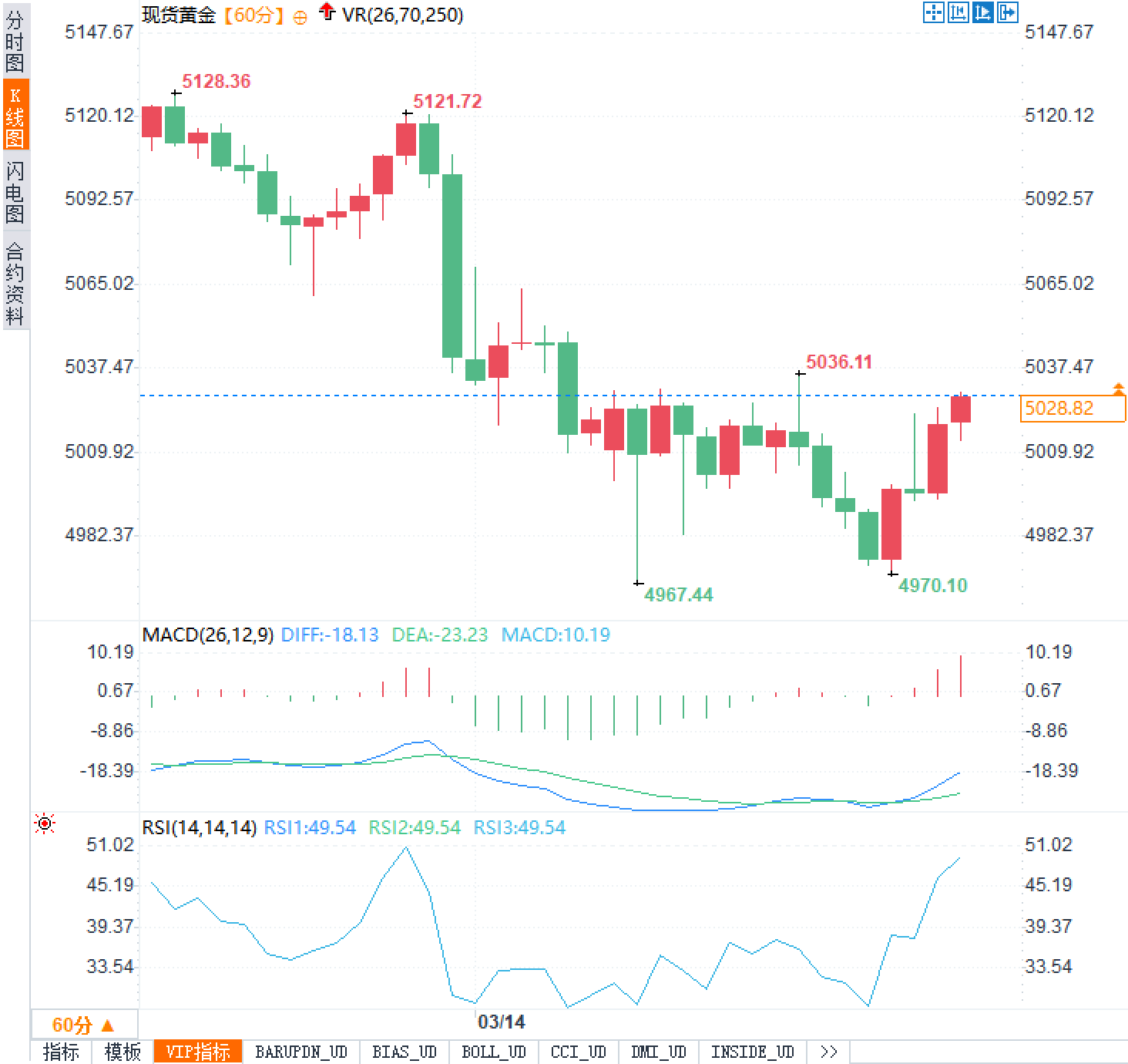 圖片點擊可在新窗口打開查看